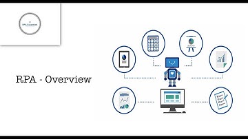 #RPA - RPA Introductory Overview in 150 seconds | Pilot | RPA Essentials