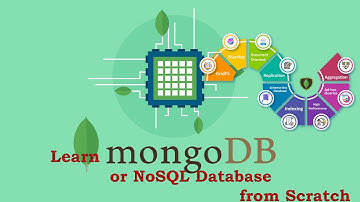 Learn MongoDB or NoSQL Database from Scratch