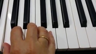C Major Scale with Solfa