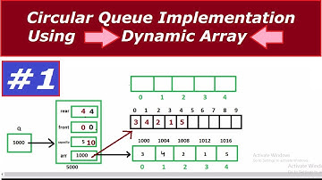 Circular Queue | Circular Queue Implementation using dynamic array | part 1