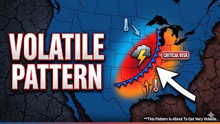 This Pattern Is About To Get Very Volatile..