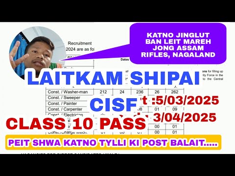 LAITKAM SHIPAI CISF