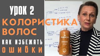 Колористика волос видео уроки | Урок 2