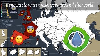 Renewable water resources around the world