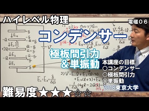 ハイレベル物理06（電磁気）】極板間引力とコンデンサーの電位を使った
