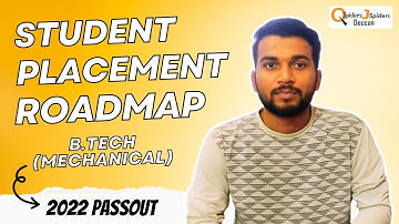 Student Placement Roadmap of a Java Developer | QSpiders Pune Deccan