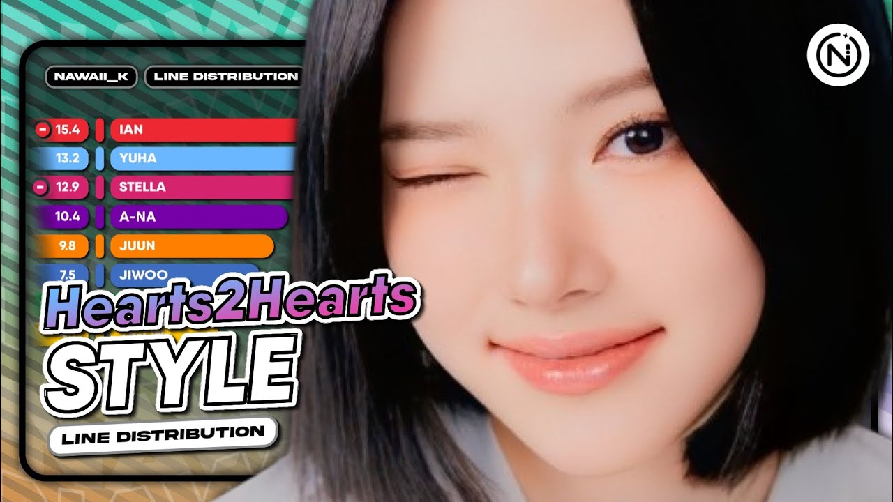Hearts2Hearts - 'STYLE' (Line Distribution Color Coded) ‪@nawaii_k