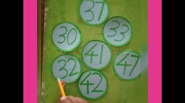 Jr.Kg: Maths: Identify the Numbers 41 & 42 on 07-02-2022