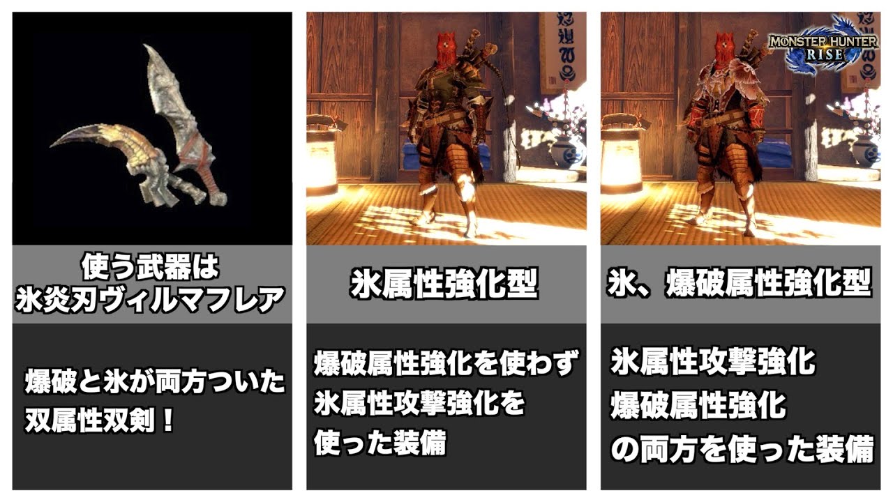 Mhrise 氷と爆破の双属性双剣 ヴィルマフレアを使った双剣装備2選 ゆっくり解説 Youtube