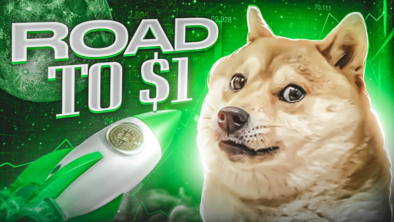 🔴[LIVE] Bitcoin & Dogecoin Stream | Live Crypto Trading Signals (FIXED UP)