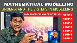 The Map of Mathematics | Understand the 7 steps of mathematical modeling in health care !