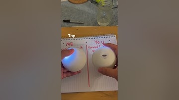 Quantum Key Distribution (QKD) with Qubi