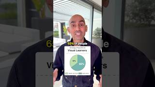 Companies are throwing money at people who can do this 1 simple thing with their data.