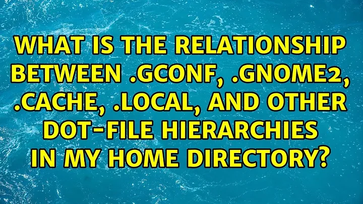 What is the relationship between .gconf, .gnome2, .cache, .local, and other dot-file hierarchies...