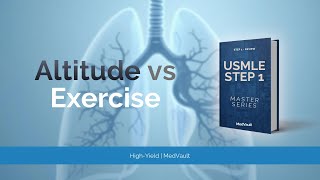 High Altitude vs Exercise: Clear Physiology Explained (Easy & Exam-Focused)