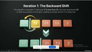 Insertion Sort Part 1