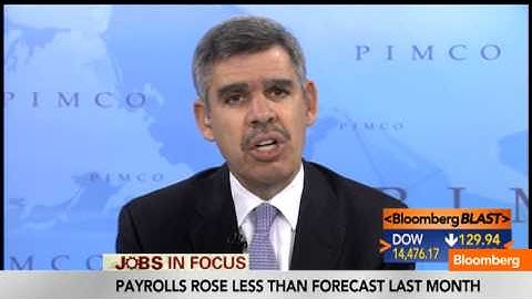 El-Erian: Fed Is Necessary But Not Sufficient