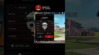 Realme C35 Sensitivity