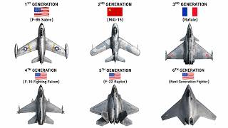 1st to 6th Generation Fighter Jets Explained in 11 Minutes