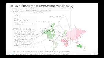 12 week Data Science Bootcamp Students project demo The Great Escape