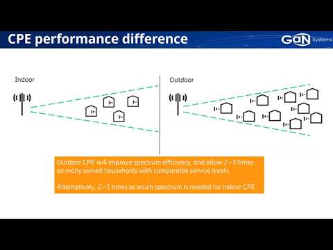 Analysis and Benefits of GaN in High Frequency WPT Applications | Wireless Power Week | Paul Wiener