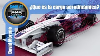 Técnica - ¿Qué es la carga aerodinámica? - Fórmula 1