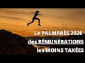 Comment choisir votre stratgie de rmunration en 2021 pour baisser vos charges et  impts 