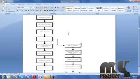 Final Year Projects | Combinatorial auction-based allocation of virtual machine