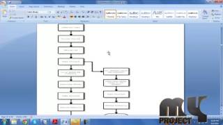 Final Year Projects | Combinatorial auction-based allocation of virtual machine