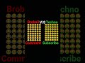#viralvideo #emojyfind #trendingshorts #funny #trendingvideo #virl #emoji @TechShotTG