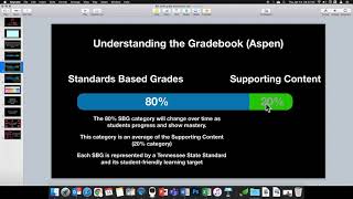 8th Grade Math with Ms. McMahan - Understanding Standards Based Grading