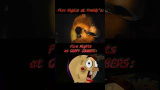 FIVE NIGHTS AT GOOFY GOOBERS  (FNAF movie Parody)- Full Video Coming Soon!