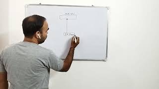 Cisco ip phone boot up process part 1