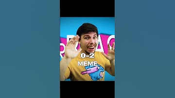 Thumbnail of FAKE MRBEAST VS REAL MRBEAST#meme #trending #shorts