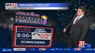 Carson's Monday Afternoon Forecast 7/3