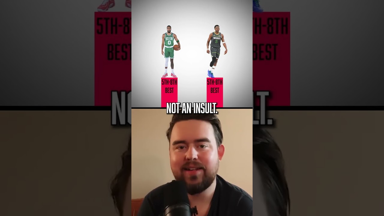 Is Anthony Edwards ceiling overrated???