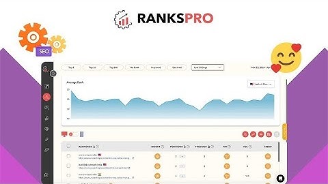 RanksPro Lifetime Deal - The Best Rank Tracking Tool in 2025