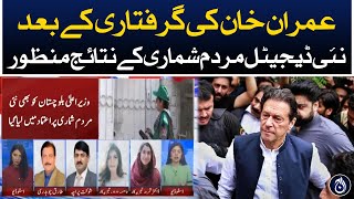 New digital census results approved after Imran Khan&rsquo;s arrest - Aaj News