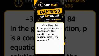 Day 18/30 of SAT series −3x + 21px = 84 ,p is a constant. The equation has no solution. Find p?