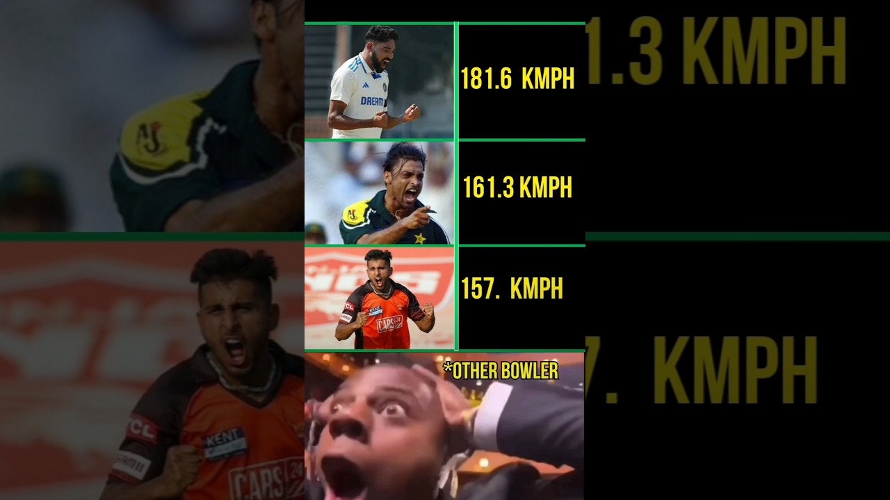 HIGH SPEED BOWLER || MOHAMMED SIRAJ 181.6 KMPH😱😱 (New WOULD RECORD) 
