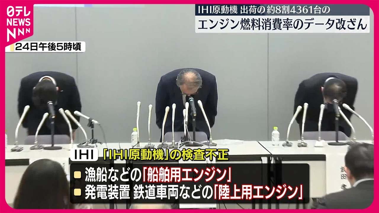 IHI、子会社で長期的に検査不正】出荷エンジンの約8割で燃料消費率 