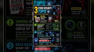 "Cyber Security सीखो, Cyber Safe रहो! 🔐Subscribe Now 👉 @KKCYBER-TRICKS-99" 🚀🛡️#cybersecurity