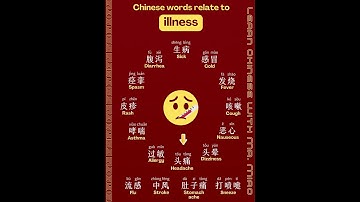 Basic Mandarin: Describe illness in Chinese