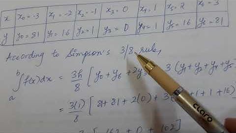 Numerical Methods | Simpon