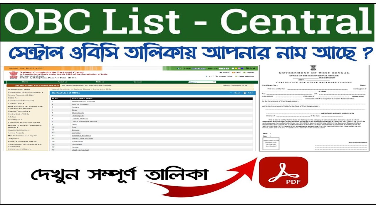 CENTRAL OBC LIST 2023 OBC LIST FOR MINORITY STUDENTS CENTRAL OBC LIST central-level-obc-certificate-apply-online-bihar-2023-obc-non-creamy