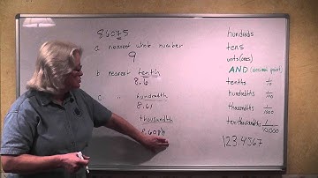 BJU Pre Algebra 1st Ed   Rounding Decimal Numbers