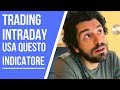 INVESTIRE in BITCOIN con il TRADING INTRADAY. Un indicatore fondamentale!🚀 Ep. 2