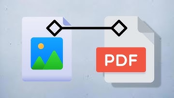 Comment convertir une image en PDF
