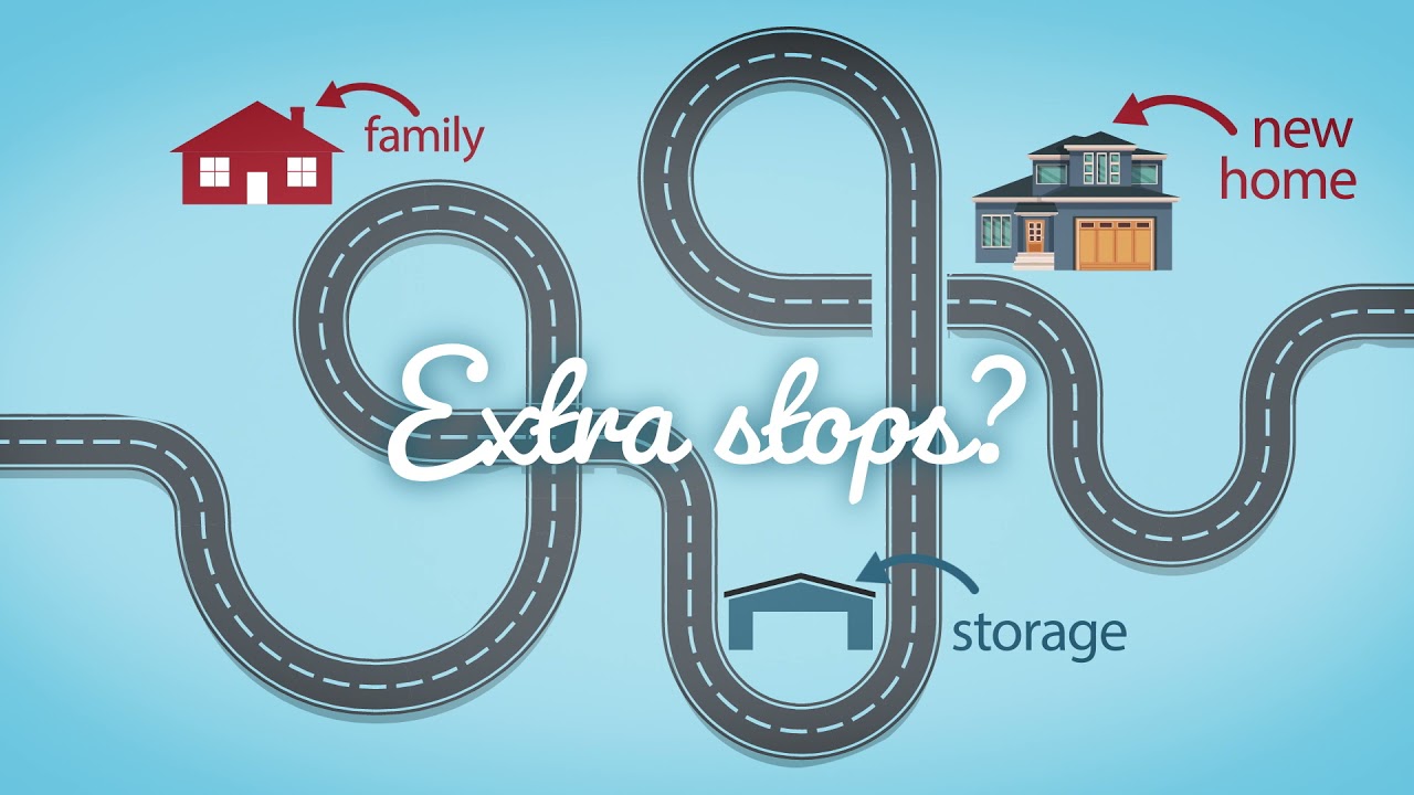 Bekins Van Lines - Current Customer Resources