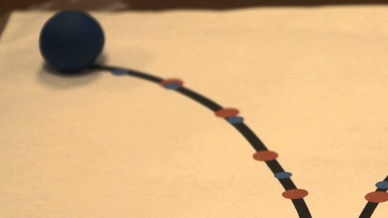 INT 634  stop Motion project 1